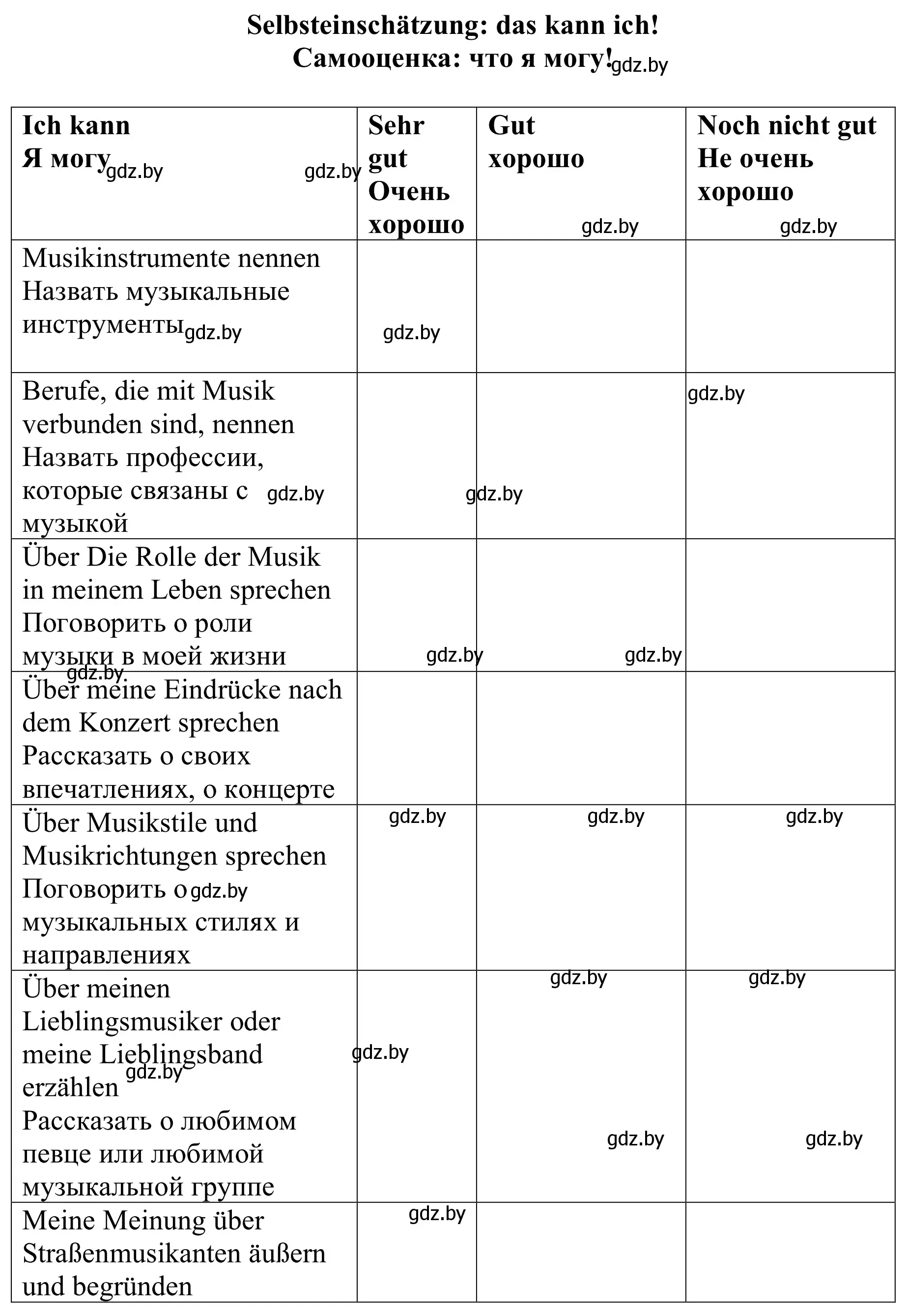 Решение номер 1 (страница 36) гдз по немецкому языку 8 класс Будько, Урбанович, рабочая тетрадь