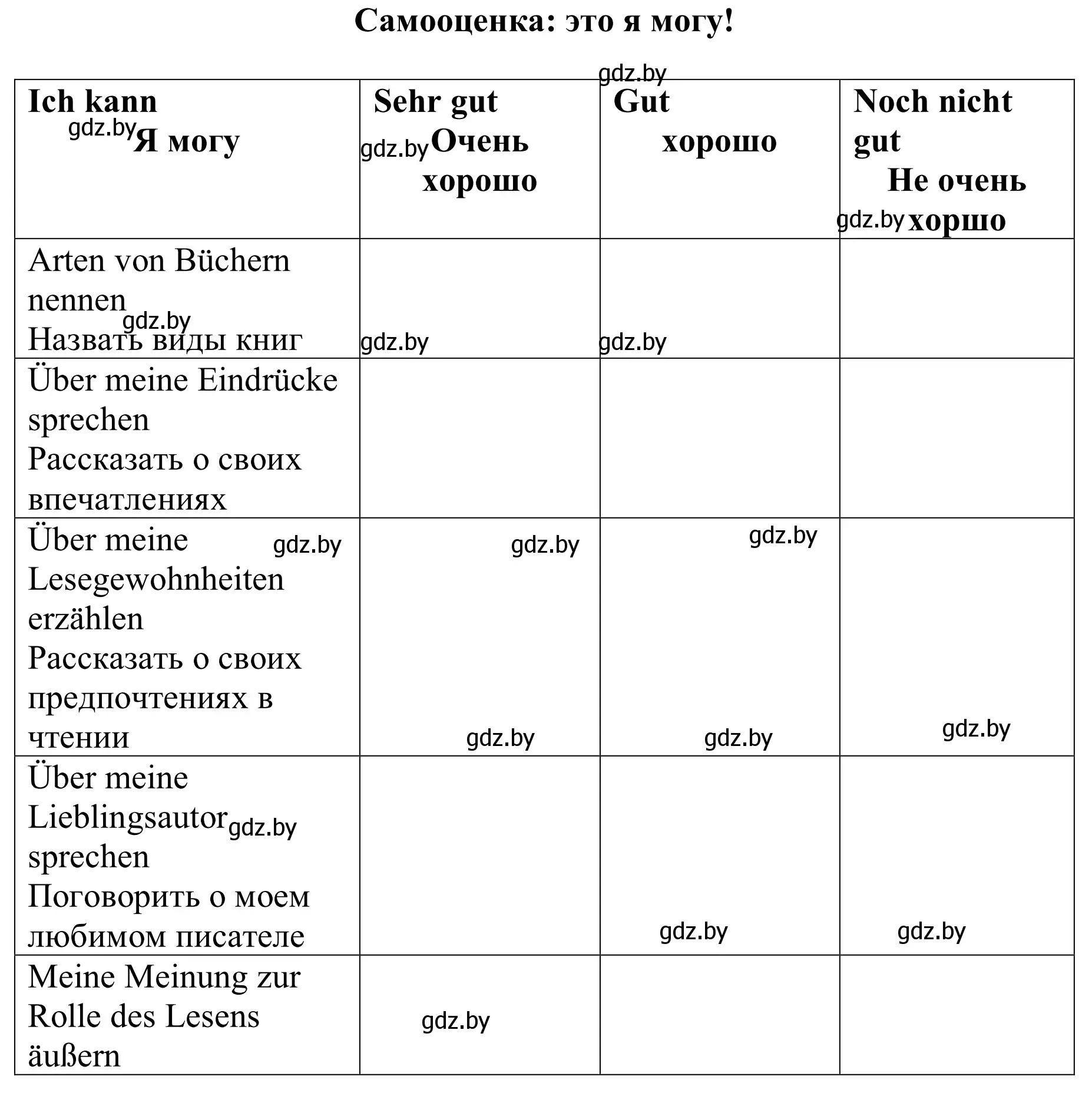 Решение номер 1 (страница 73) гдз по немецкому языку 8 класс Будько, Урбанович, рабочая тетрадь