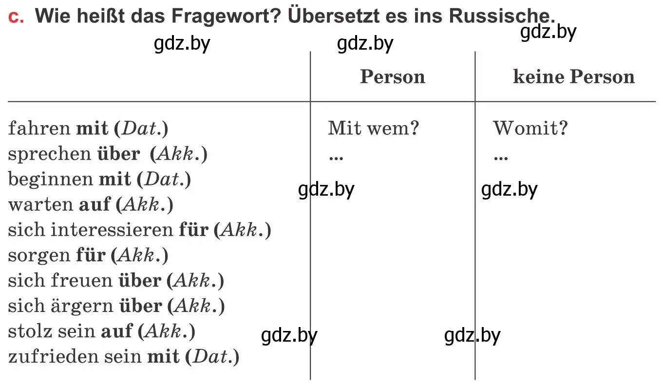 Условие номер 2c (страница 36) гдз по немецкому языку 8 класс Будько, Урбанович, учебник