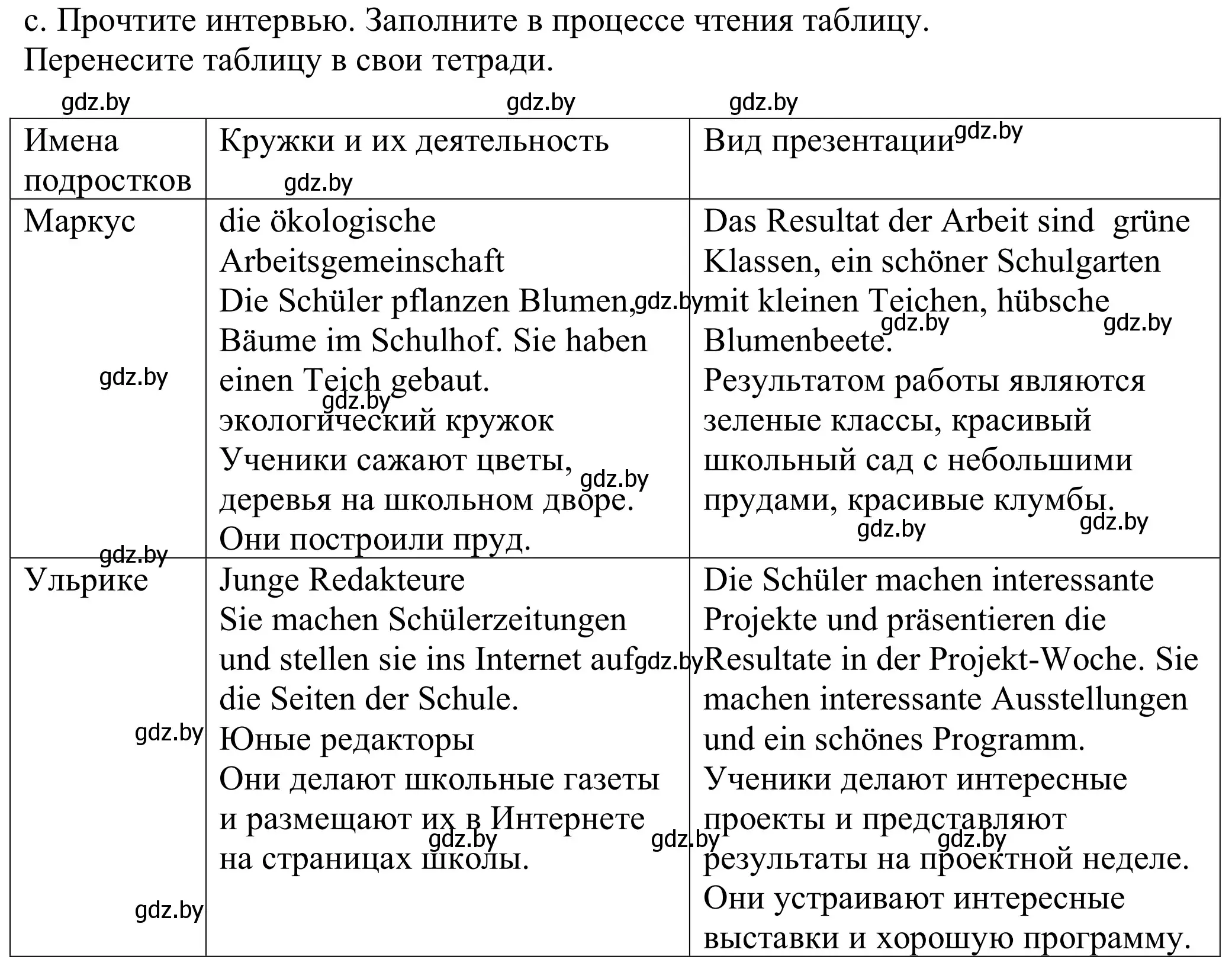 Решение номер 1c (страница 26) гдз по немецкому языку 8 класс Будько, Урбанович, учебник