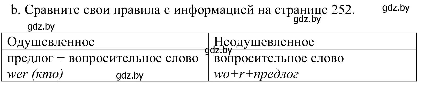 Решение номер 1b (страница 35) гдз по немецкому языку 8 класс Будько, Урбанович, учебник