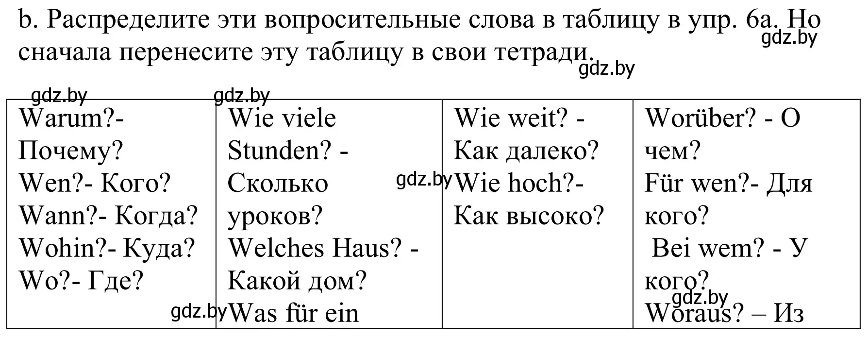 Решение номер 6b (страница 40) гдз по немецкому языку 8 класс Будько, Урбанович, учебник