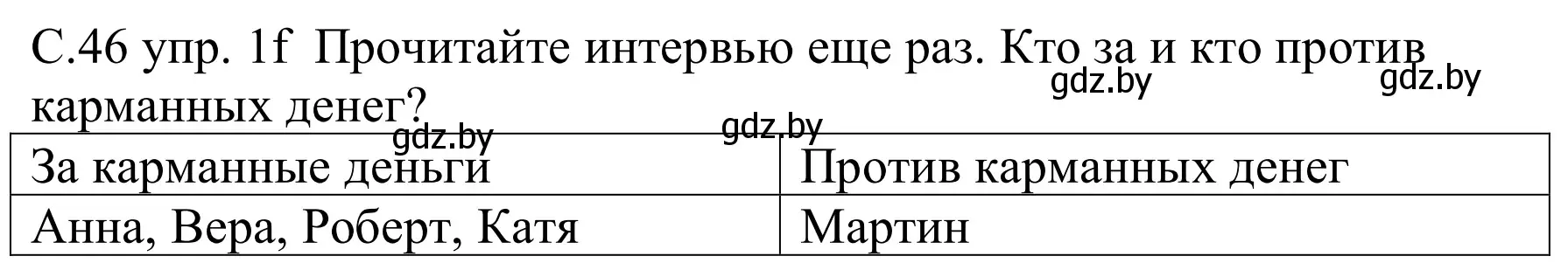 Решение номер 1f (страница 46) гдз по немецкому языку 8 класс Будько, Урбанович, учебник