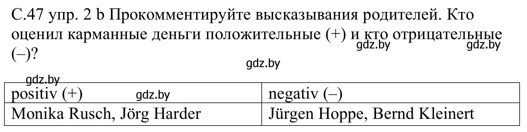 Решение номер 2b (страница 47) гдз по немецкому языку 8 класс Будько, Урбанович, учебник