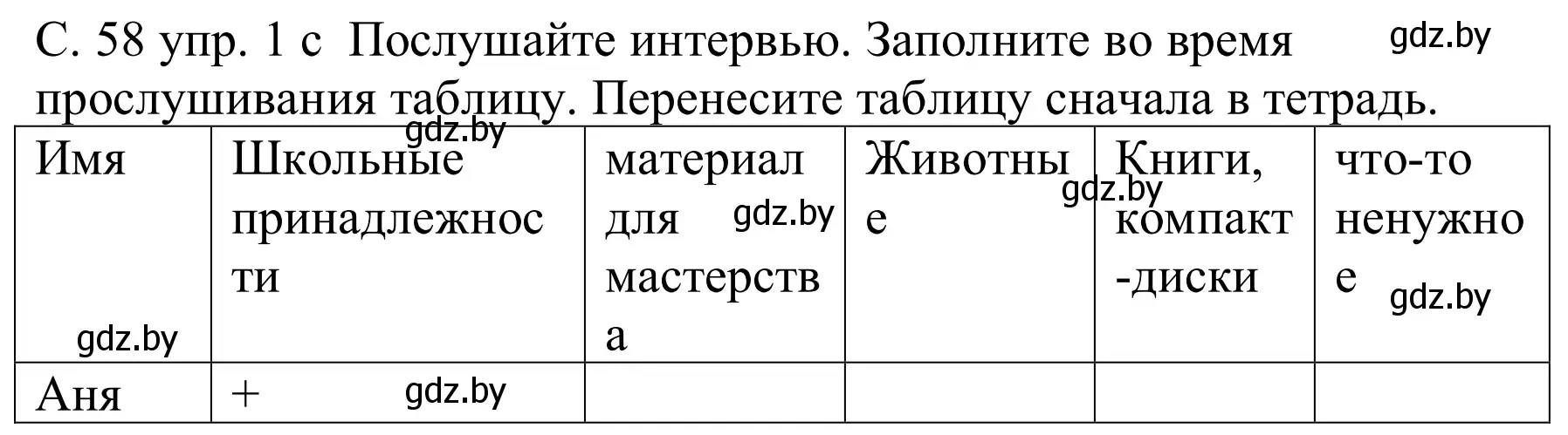 Решение номер 1c (страница 58) гдз по немецкому языку 8 класс Будько, Урбанович, учебник