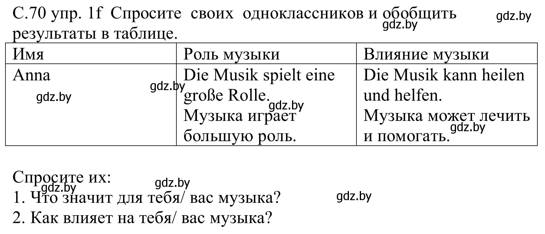 Решение номер 1g (страница 70) гдз по немецкому языку 8 класс Будько, Урбанович, учебник