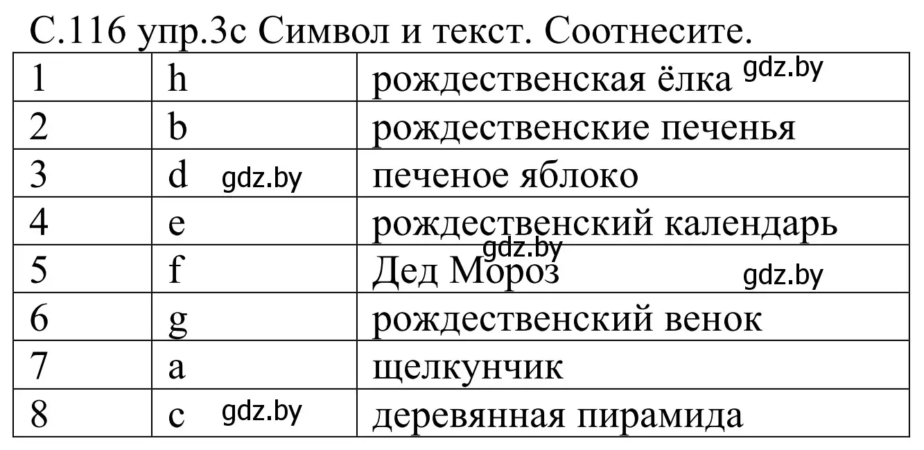 Решение номер 3c (страница 116) гдз по немецкому языку 8 класс Будько, Урбанович, учебник