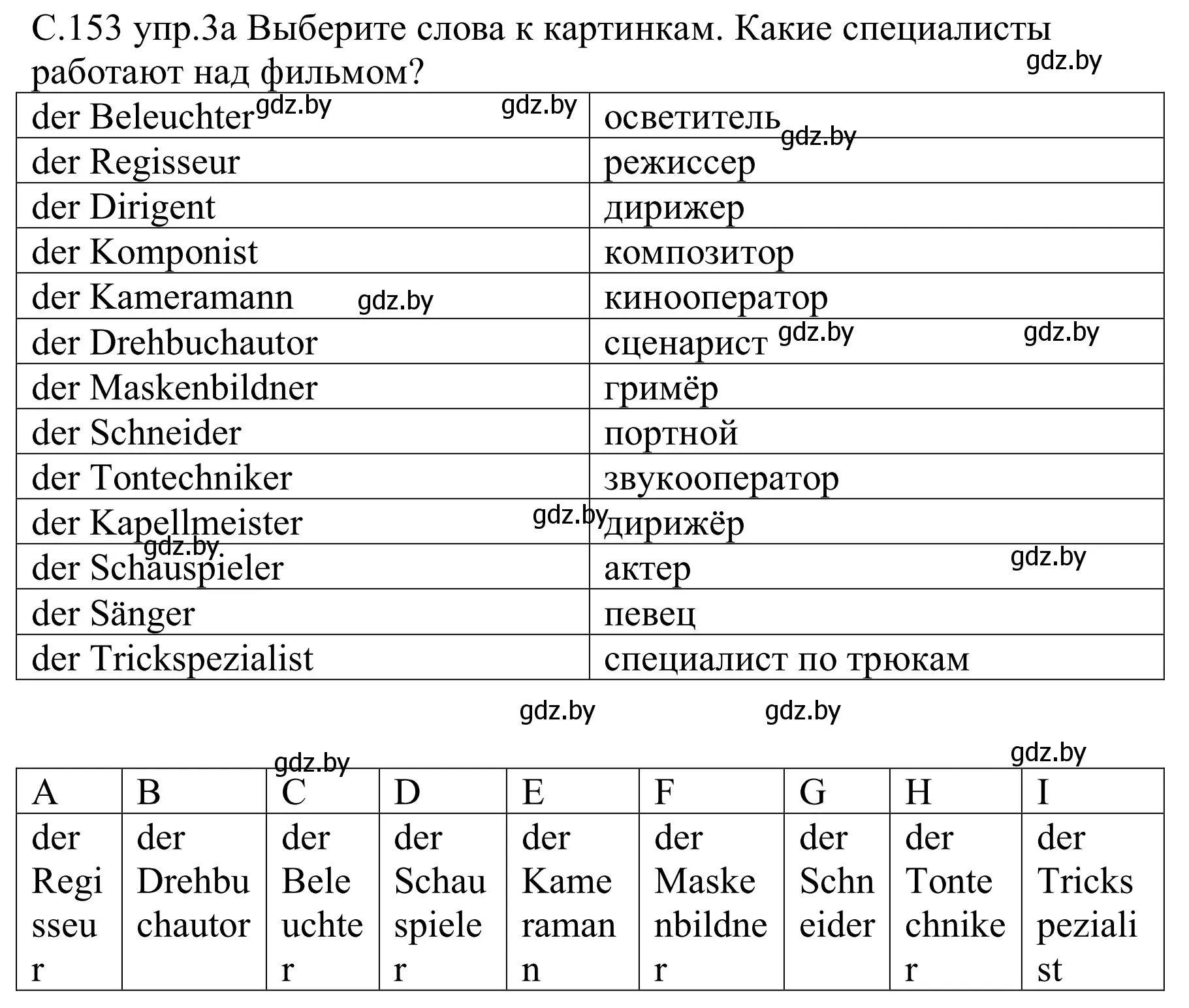 Решение номер 3a (страница 153) гдз по немецкому языку 8 класс Будько, Урбанович, учебник