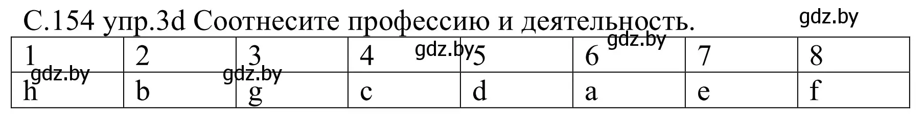 Решение номер 3d (страница 154) гдз по немецкому языку 8 класс Будько, Урбанович, учебник