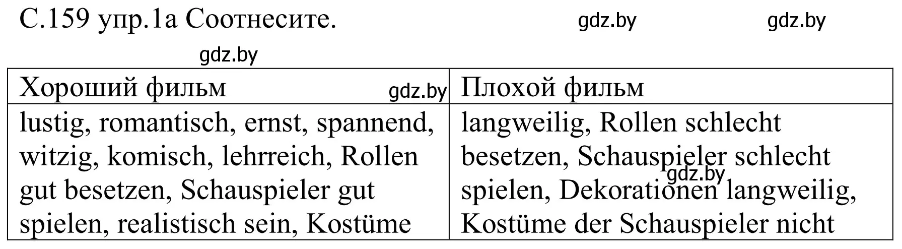 Решение номер 1a (страница 159) гдз по немецкому языку 8 класс Будько, Урбанович, учебник