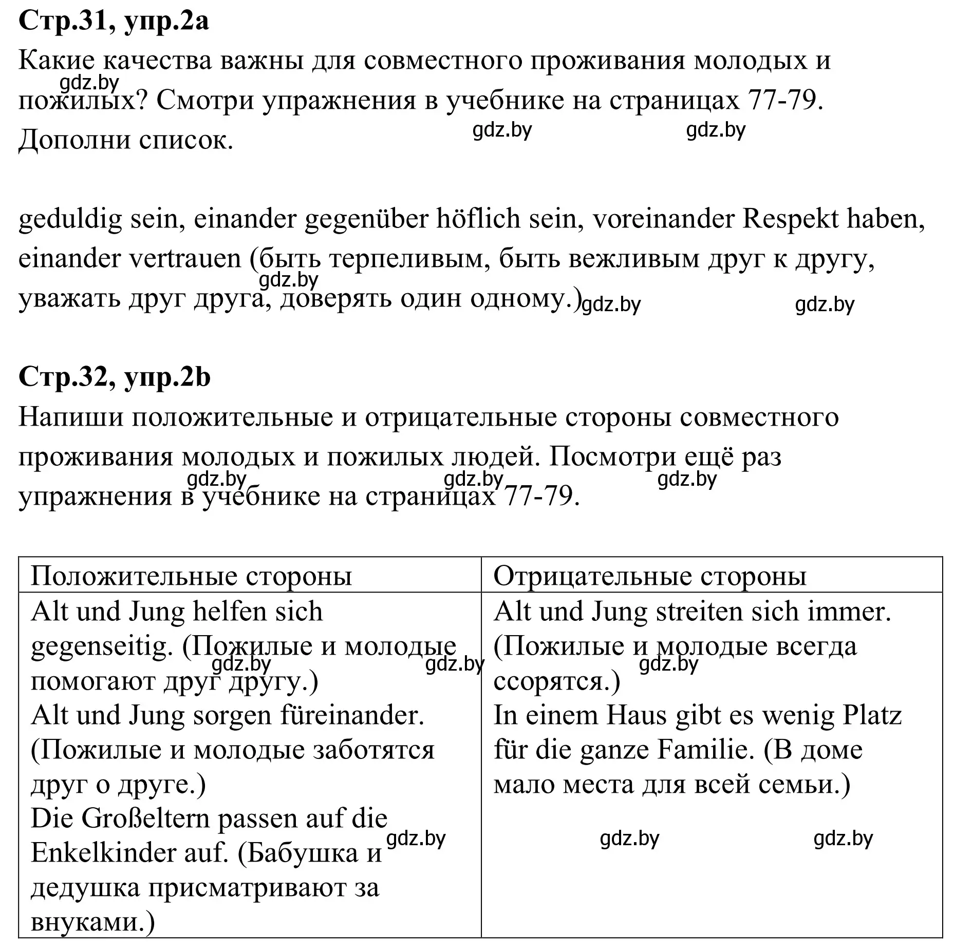 Решение номер 2 (страница 31) гдз по немецкому языку 9 класс Будько, Урбанович, рабочая тетрадь