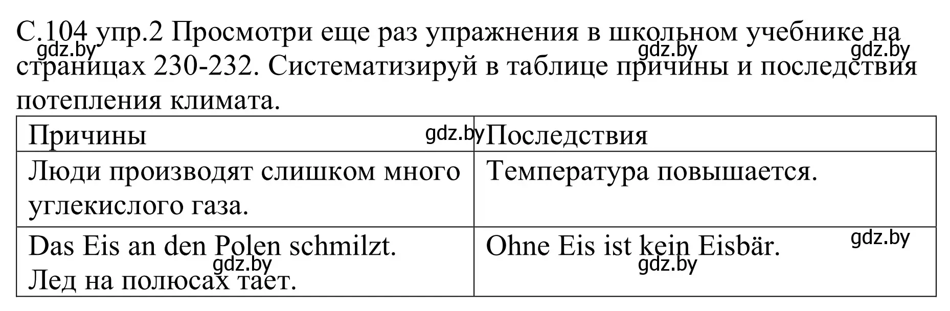 Решение номер 2 (страница 104) гдз по немецкому языку 9 класс Будько, Урбанович, рабочая тетрадь