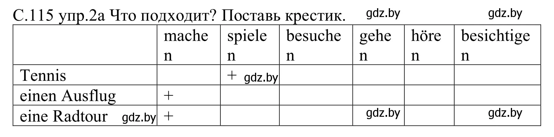 Решение номер 2 (страница 115) гдз по немецкому языку 9 класс Будько, Урбанович, рабочая тетрадь