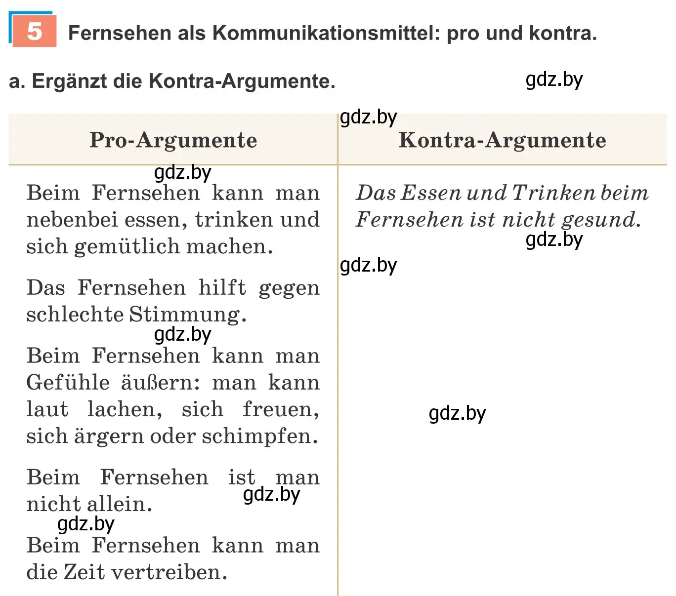 Условие номер 5a (страница 177) гдз по немецкому языку 9 класс Будько, Урбанович, учебник