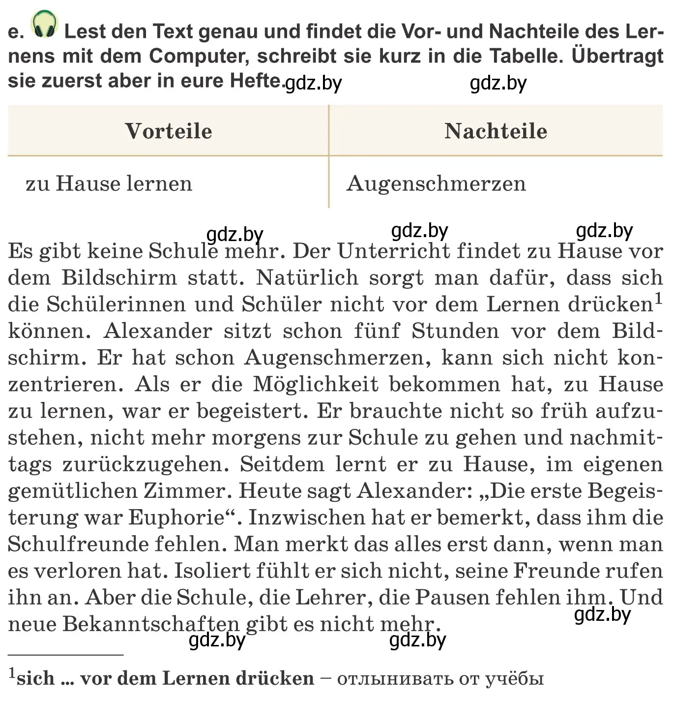 Условие номер 6e (страница 195) гдз по немецкому языку 9 класс Будько, Урбанович, учебник