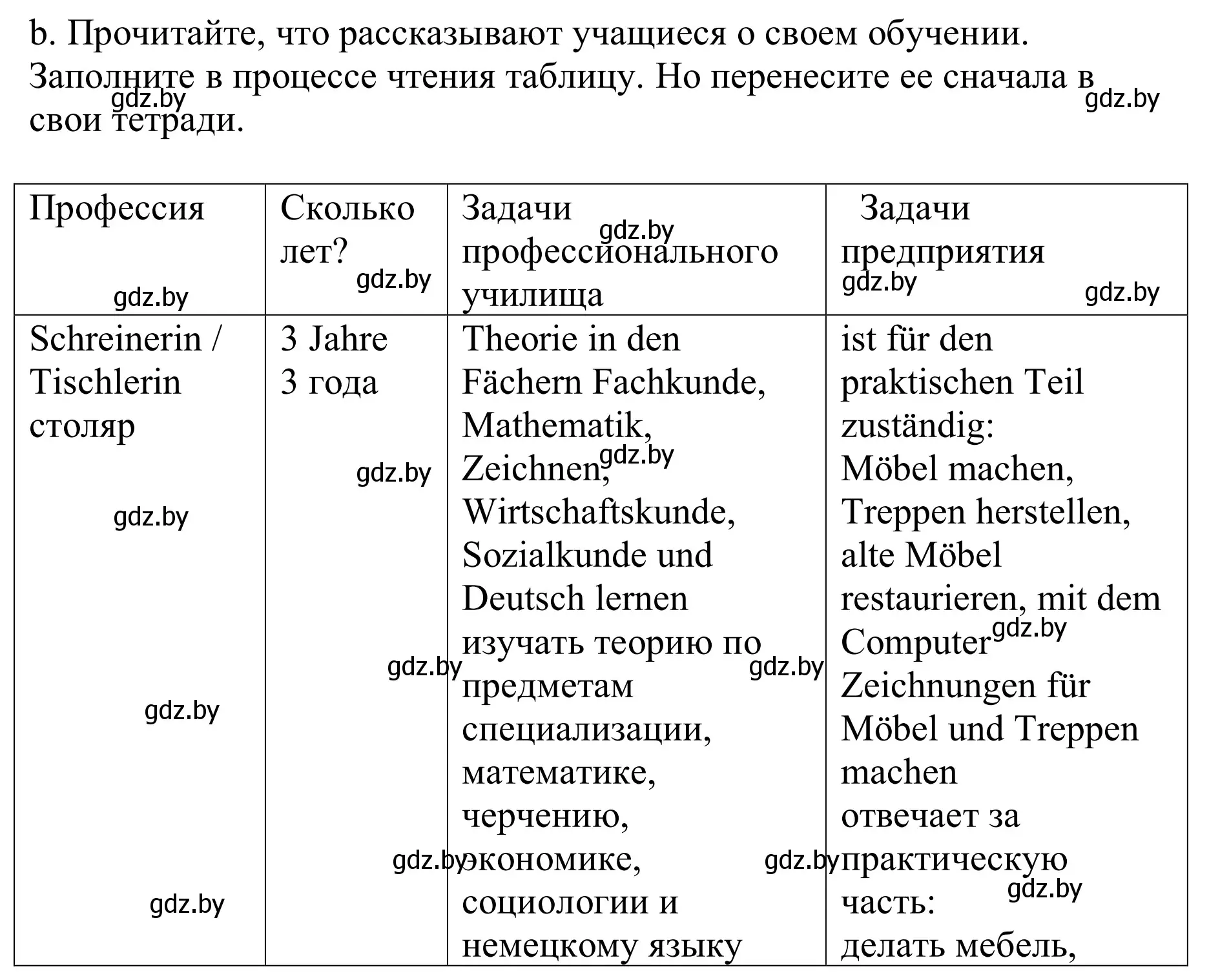 Решение номер 4b (страница 39) гдз по немецкому языку 9 класс Будько, Урбанович, учебник