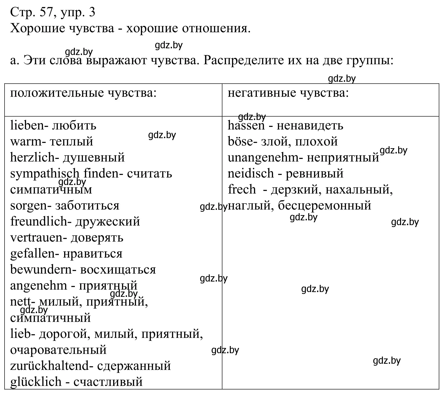 Решение номер 3a (страница 57) гдз по немецкому языку 9 класс Будько, Урбанович, учебник