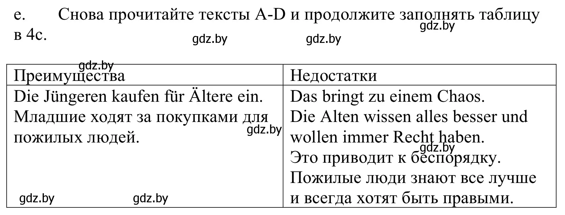 Решение номер 4e (страница 79) гдз по немецкому языку 9 класс Будько, Урбанович, учебник