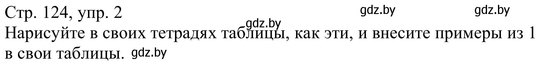 Решение номер 2 (страница 124) гдз по немецкому языку 9 класс Будько, Урбанович, учебник