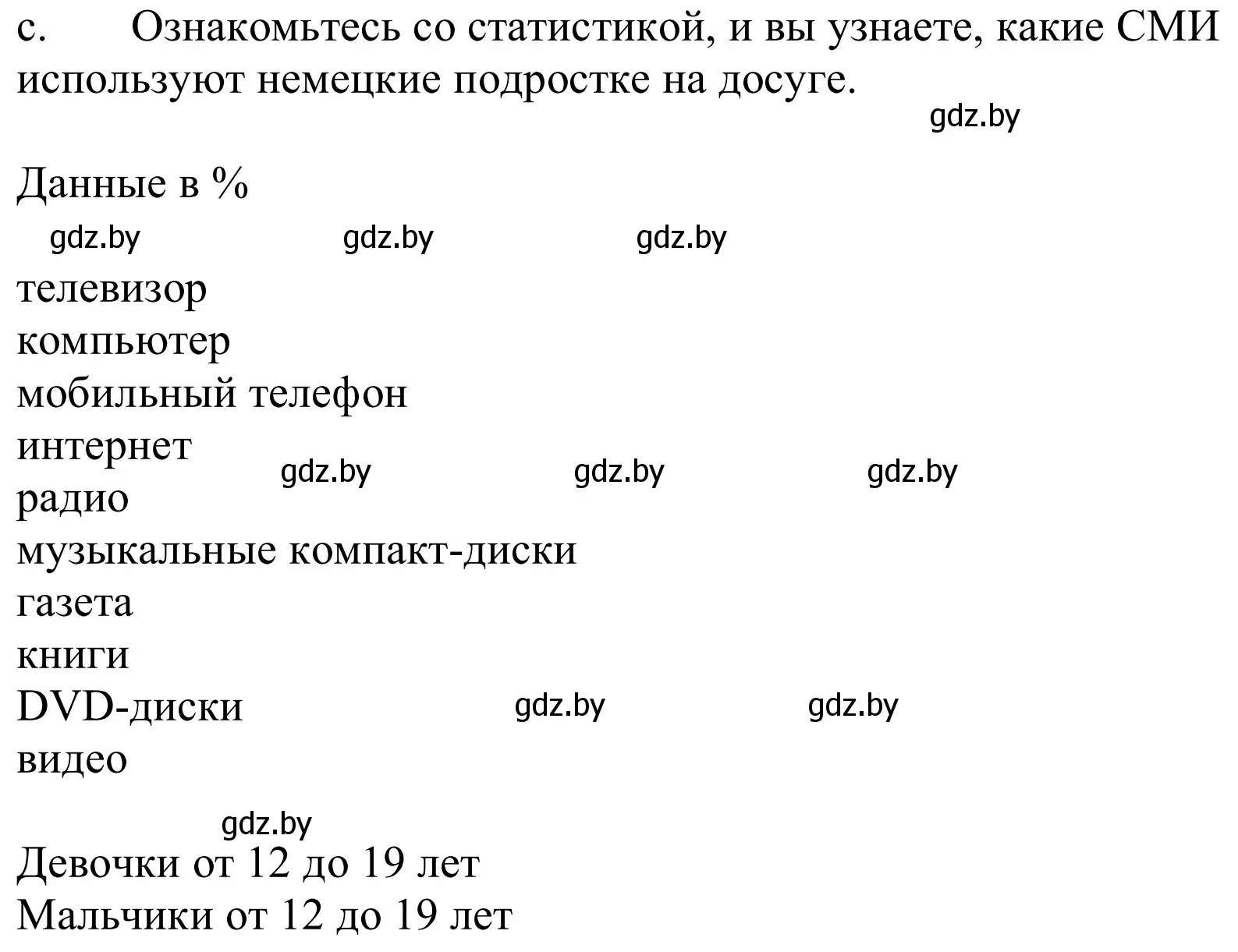 Решение номер 3c (страница 173) гдз по немецкому языку 9 класс Будько, Урбанович, учебник