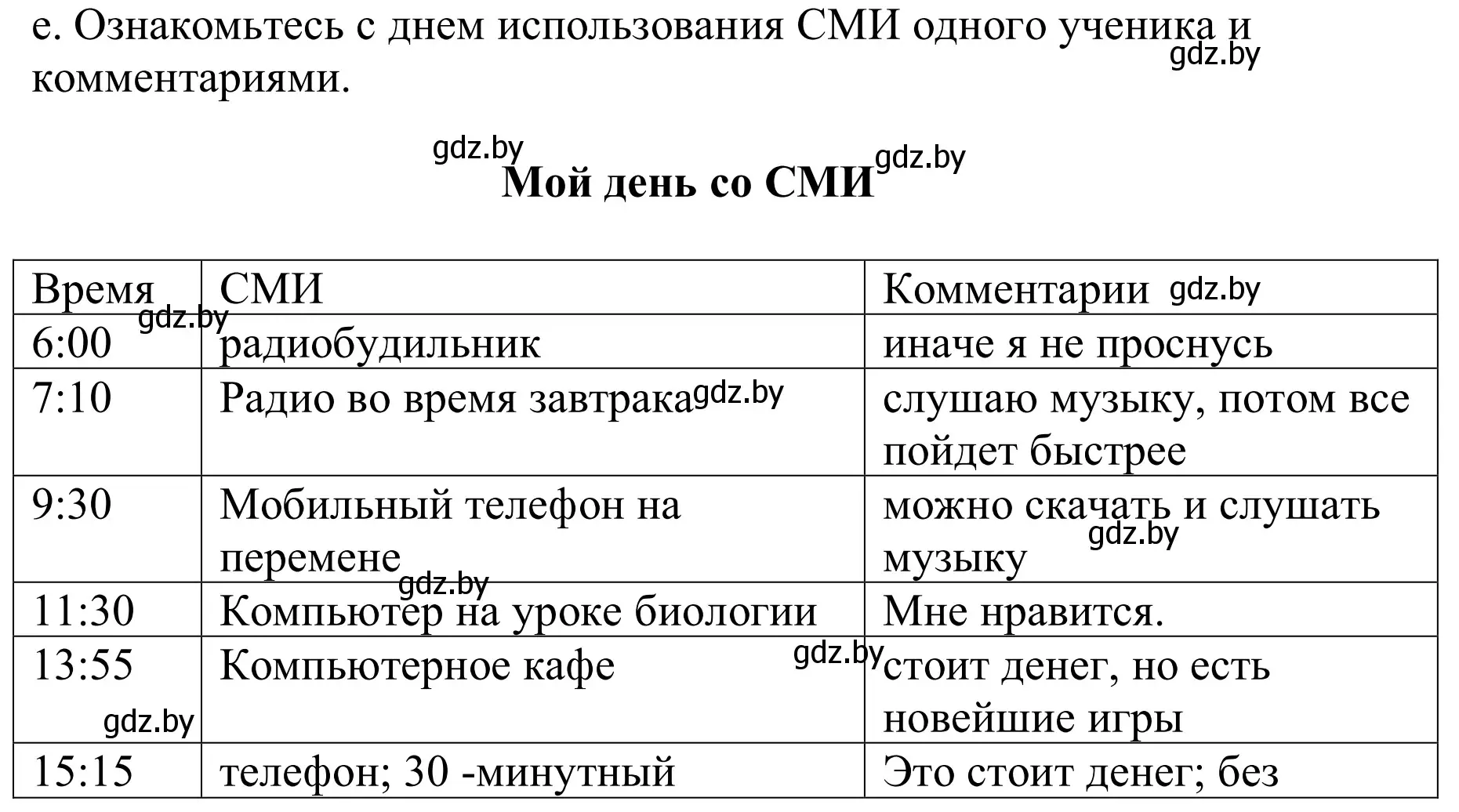 Решение номер 4e (страница 176) гдз по немецкому языку 9 класс Будько, Урбанович, учебник