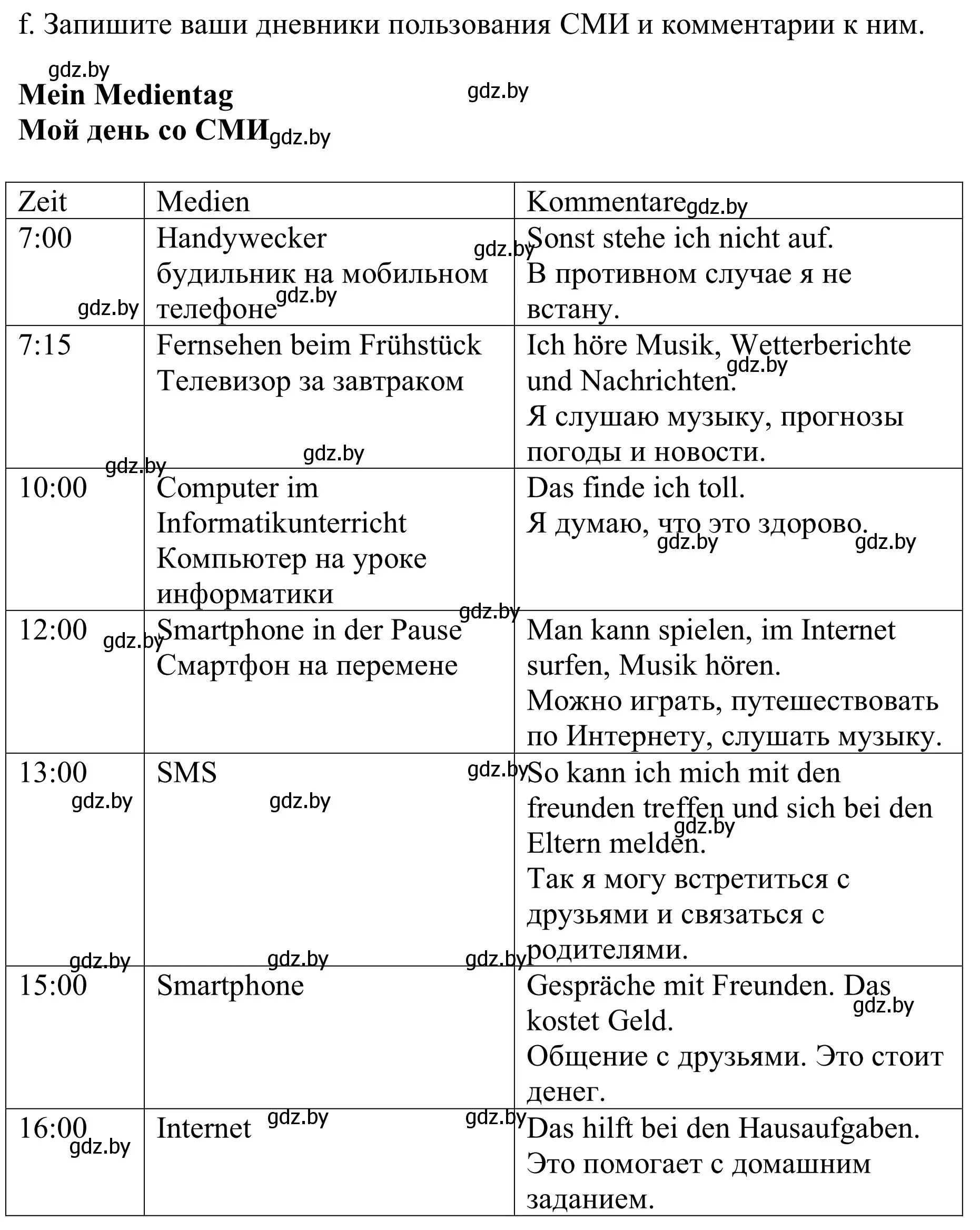 Решение номер 4f (страница 177) гдз по немецкому языку 9 класс Будько, Урбанович, учебник