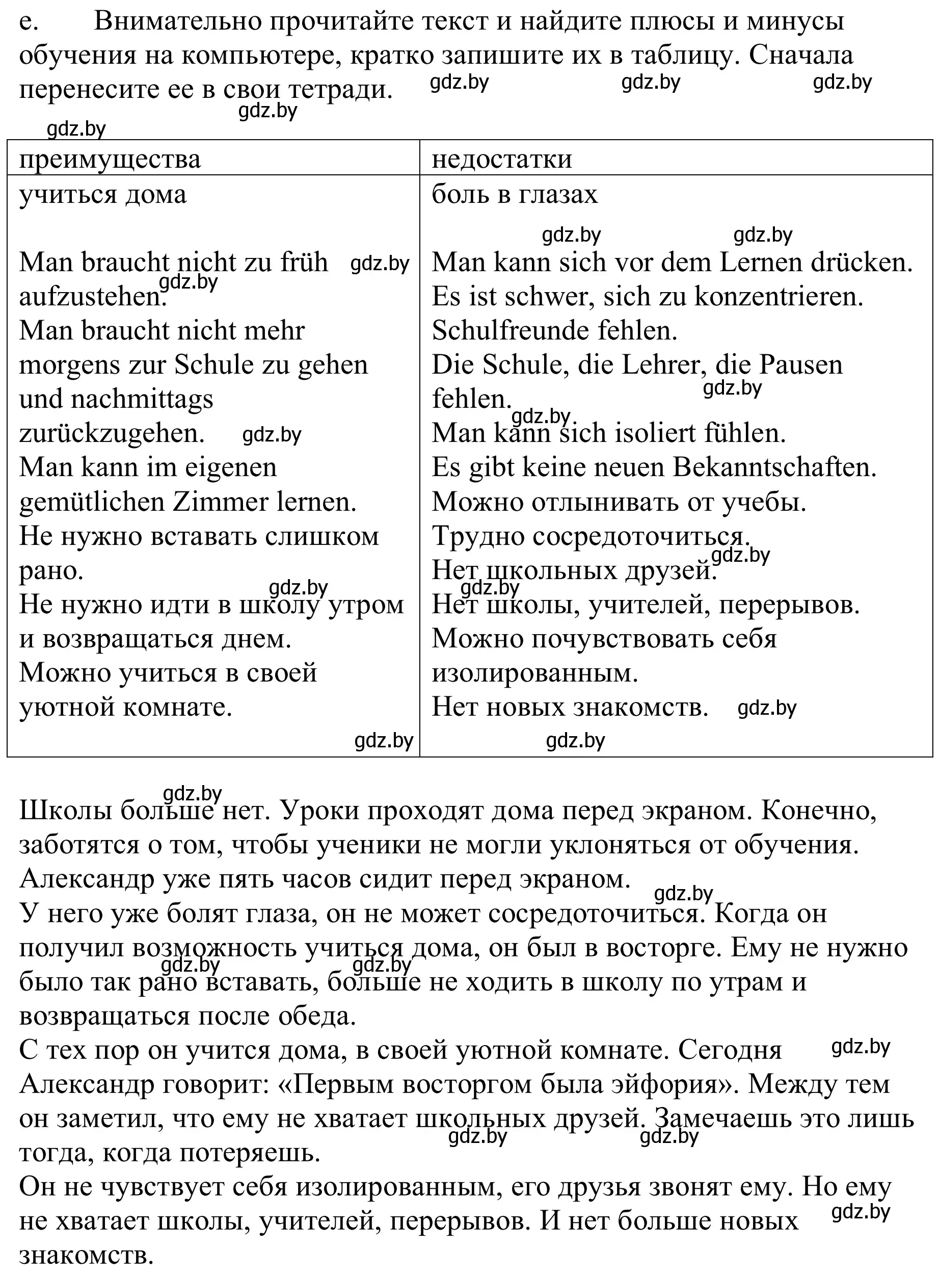 Решение номер 6e (страница 195) гдз по немецкому языку 9 класс Будько, Урбанович, учебник