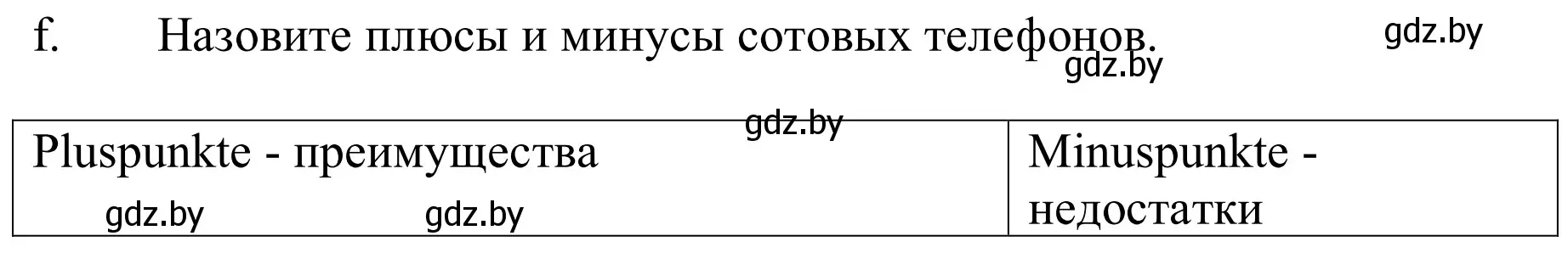 Решение номер 2f (страница 206) гдз по немецкому языку 9 класс Будько, Урбанович, учебник