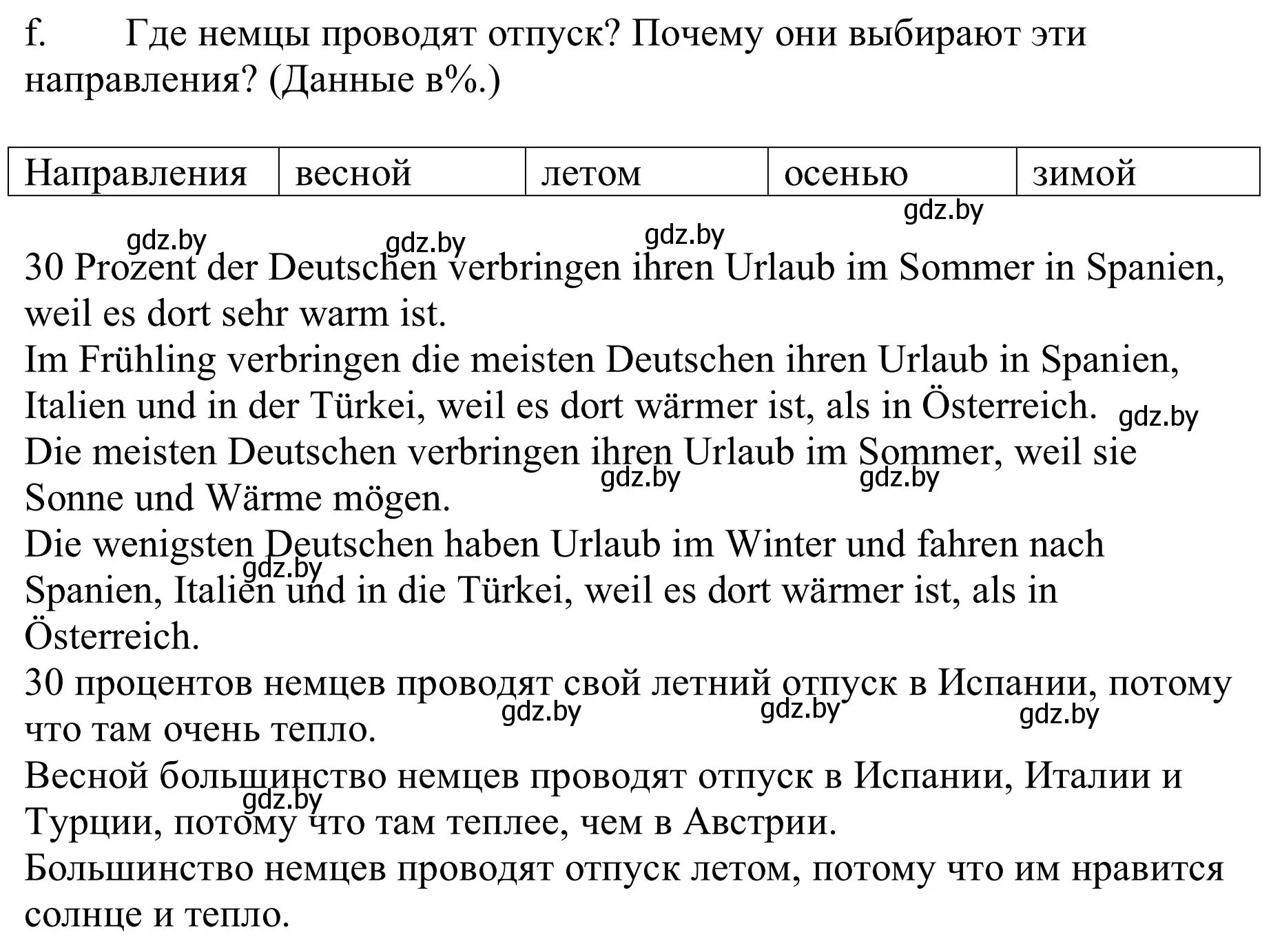 Решение номер 5f (страница 223) гдз по немецкому языку 9 класс Будько, Урбанович, учебник