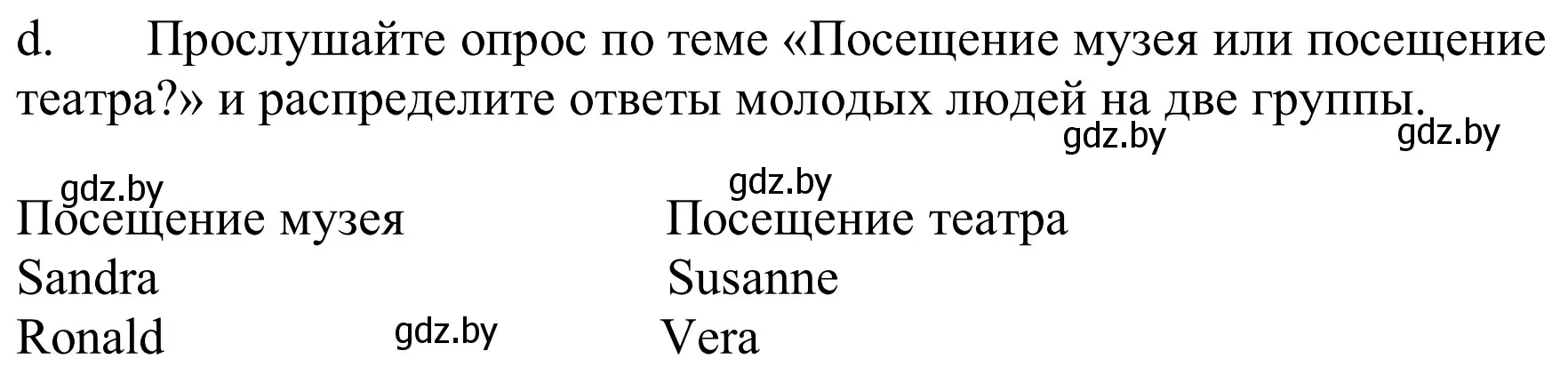 Решение номер 1d (страница 262) гдз по немецкому языку 9 класс Будько, Урбанович, учебник