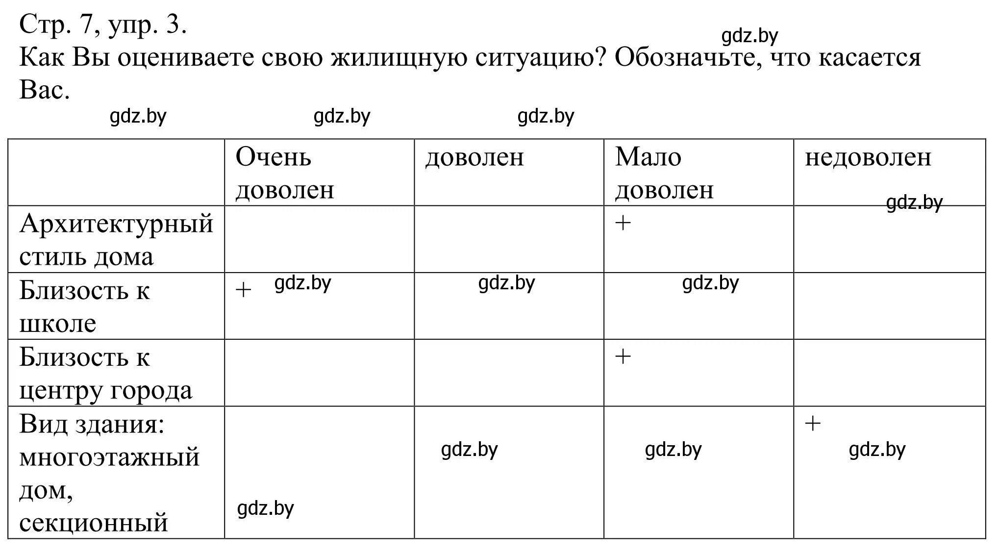 Решение номер 3 (страница 7) гдз по немецкому языку 10 класс Будько, Урбанович, рабочая тетрадь