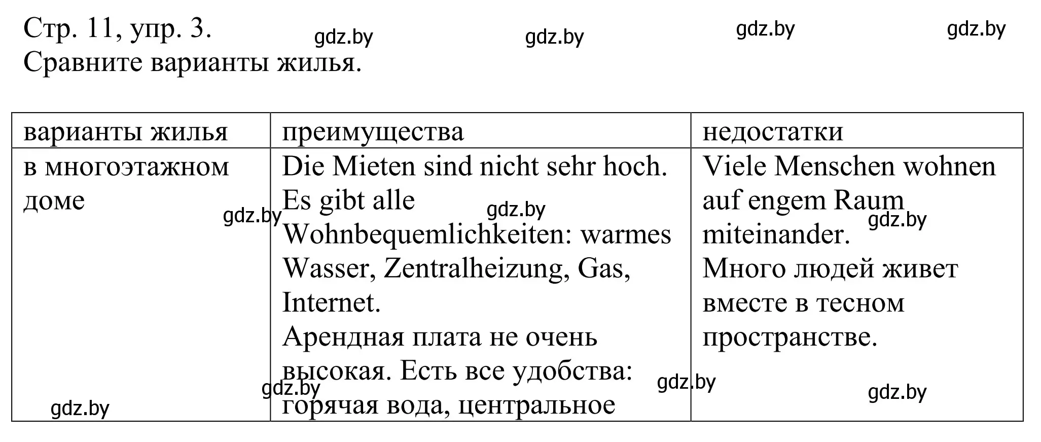 Решение номер 3 (страница 11) гдз по немецкому языку 10 класс Будько, Урбанович, рабочая тетрадь