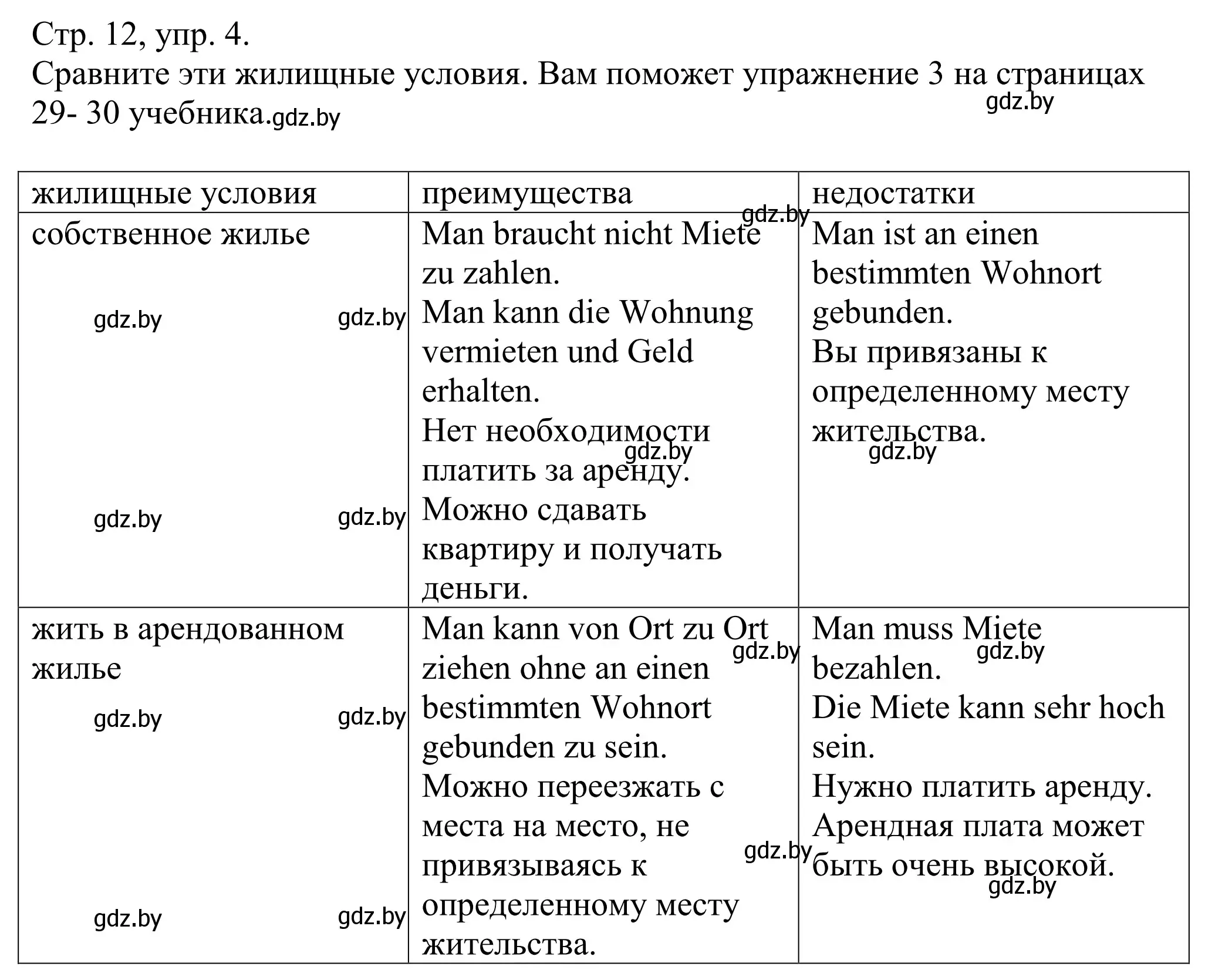 Решение номер 4 (страница 12) гдз по немецкому языку 10 класс Будько, Урбанович, рабочая тетрадь