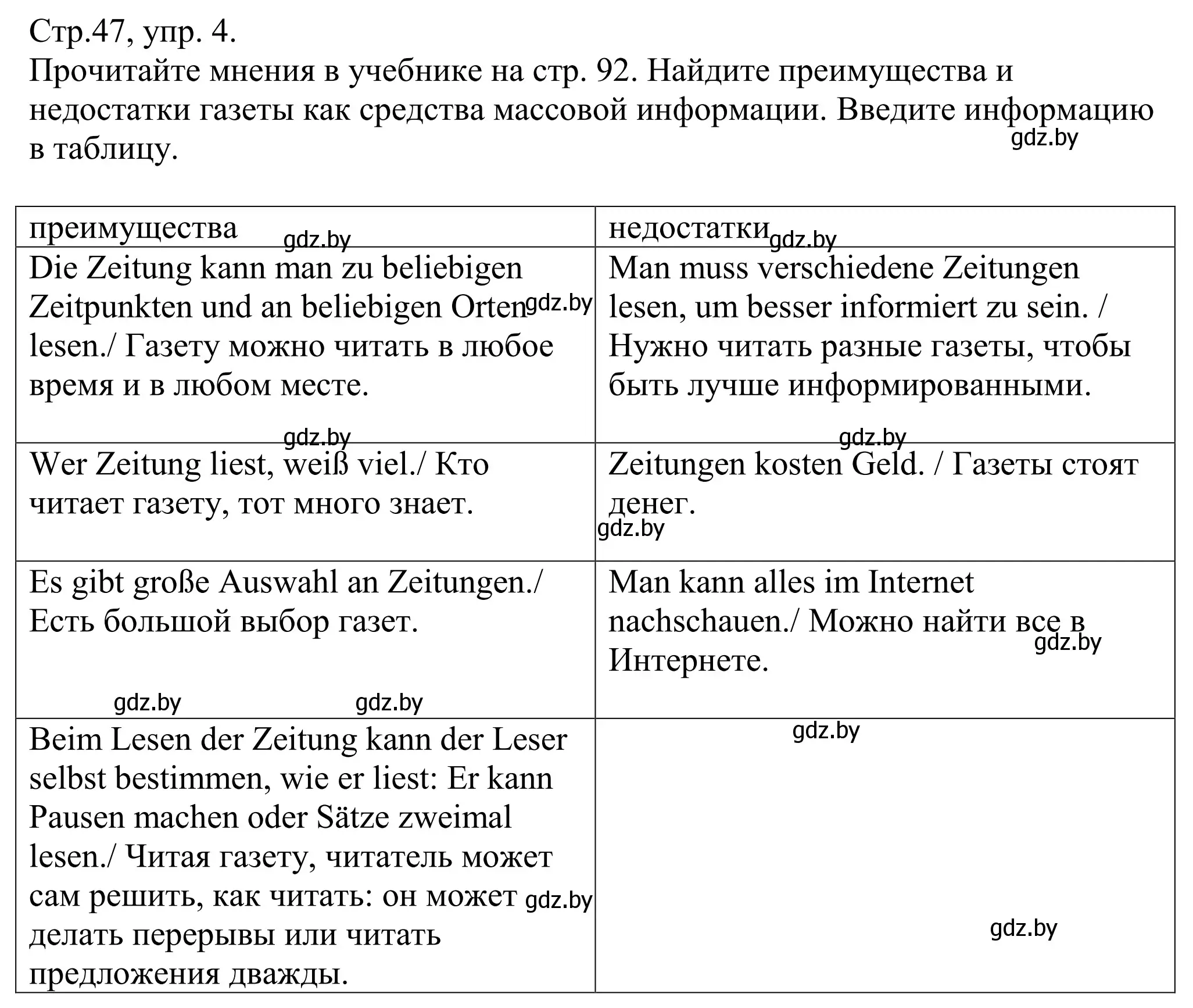 Решение номер 4 (страница 47) гдз по немецкому языку 10 класс Будько, Урбанович, рабочая тетрадь