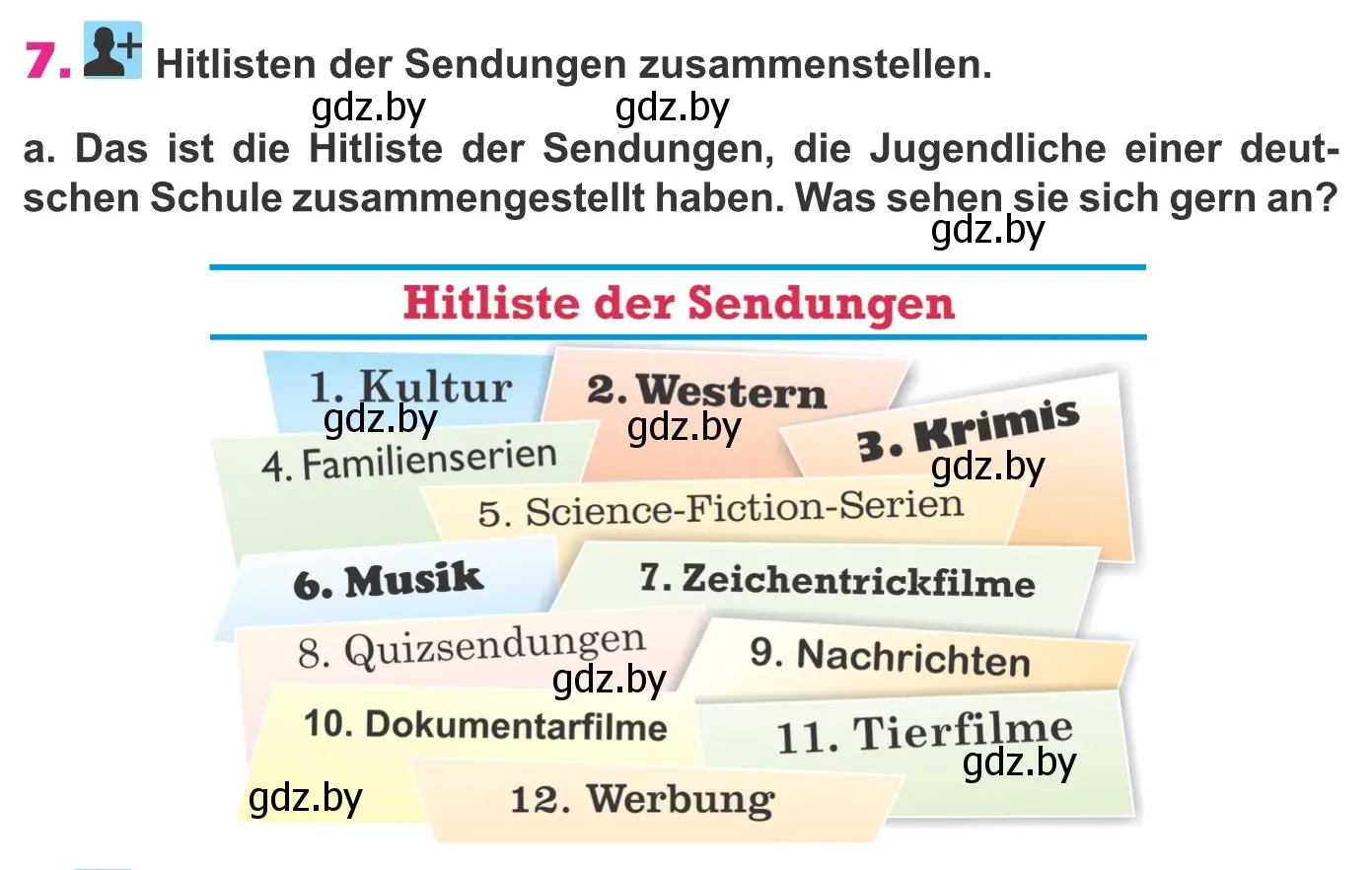 Условие номер 7a (страница 124) гдз по немецкому языку 10 класс Будько, Урбанович, учебник