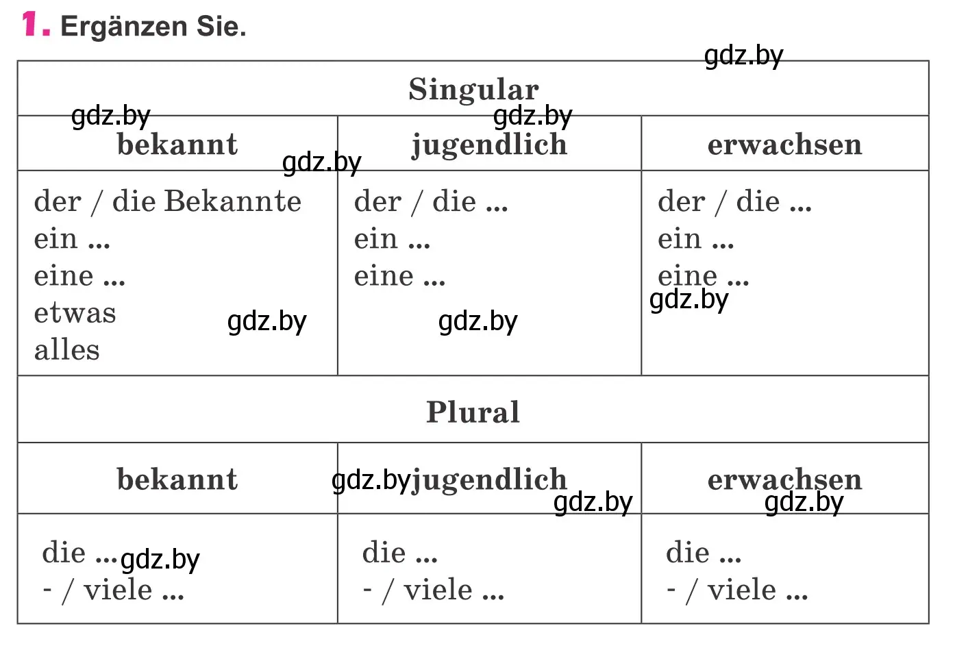 Условие номер 1 (страница 277) гдз по немецкому языку 10 класс Будько, Урбанович, учебник