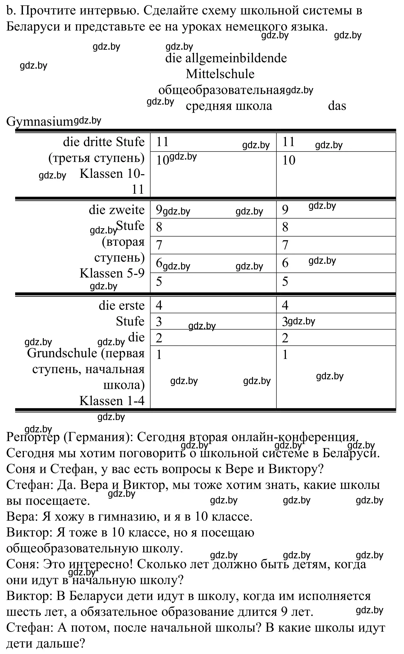 Решение номер 4b (страница 53) гдз по немецкому языку 10 класс Будько, Урбанович, учебник