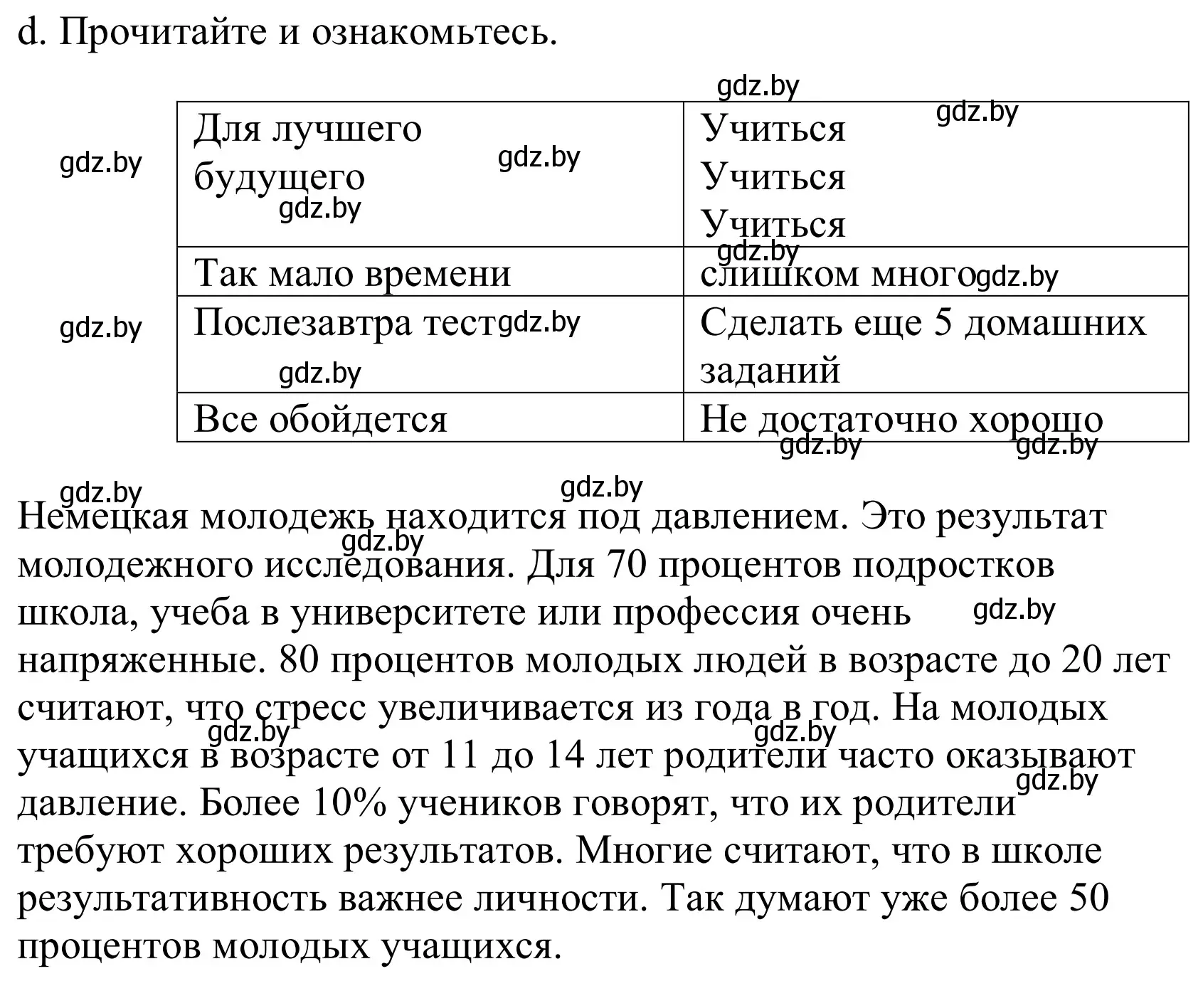 Решение номер 8d (страница 76) гдз по немецкому языку 10 класс Будько, Урбанович, учебник