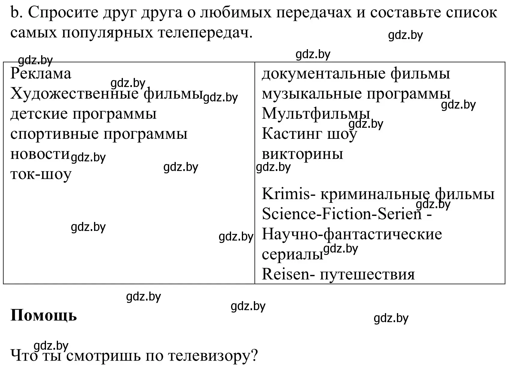 Решение номер 7b (страница 124) гдз по немецкому языку 10 класс Будько, Урбанович, учебник