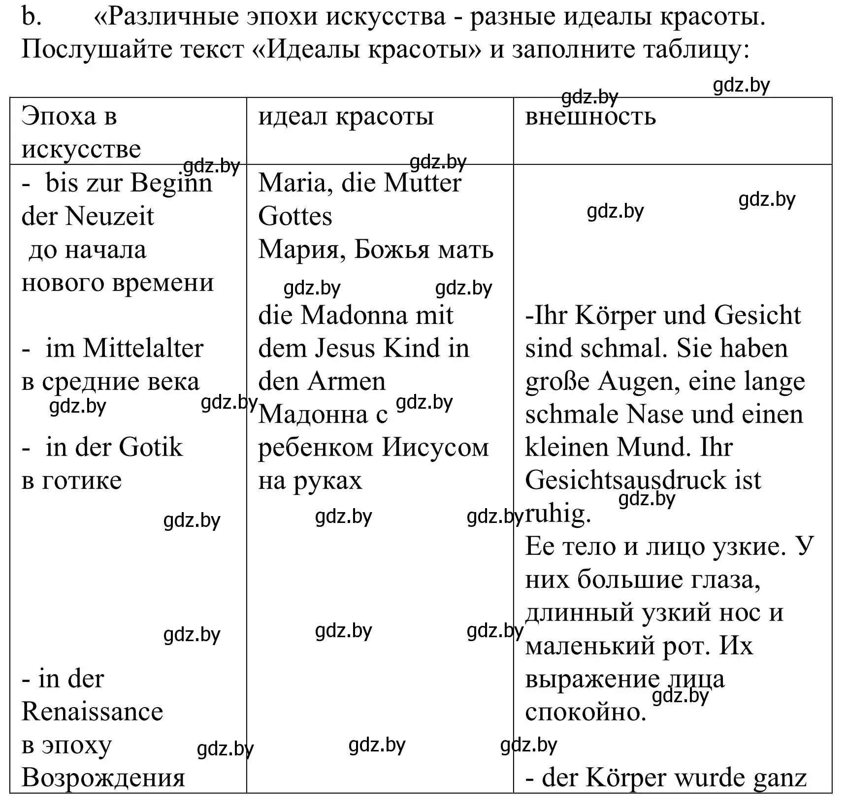 Решение номер 3b (страница 147) гдз по немецкому языку 10 класс Будько, Урбанович, учебник