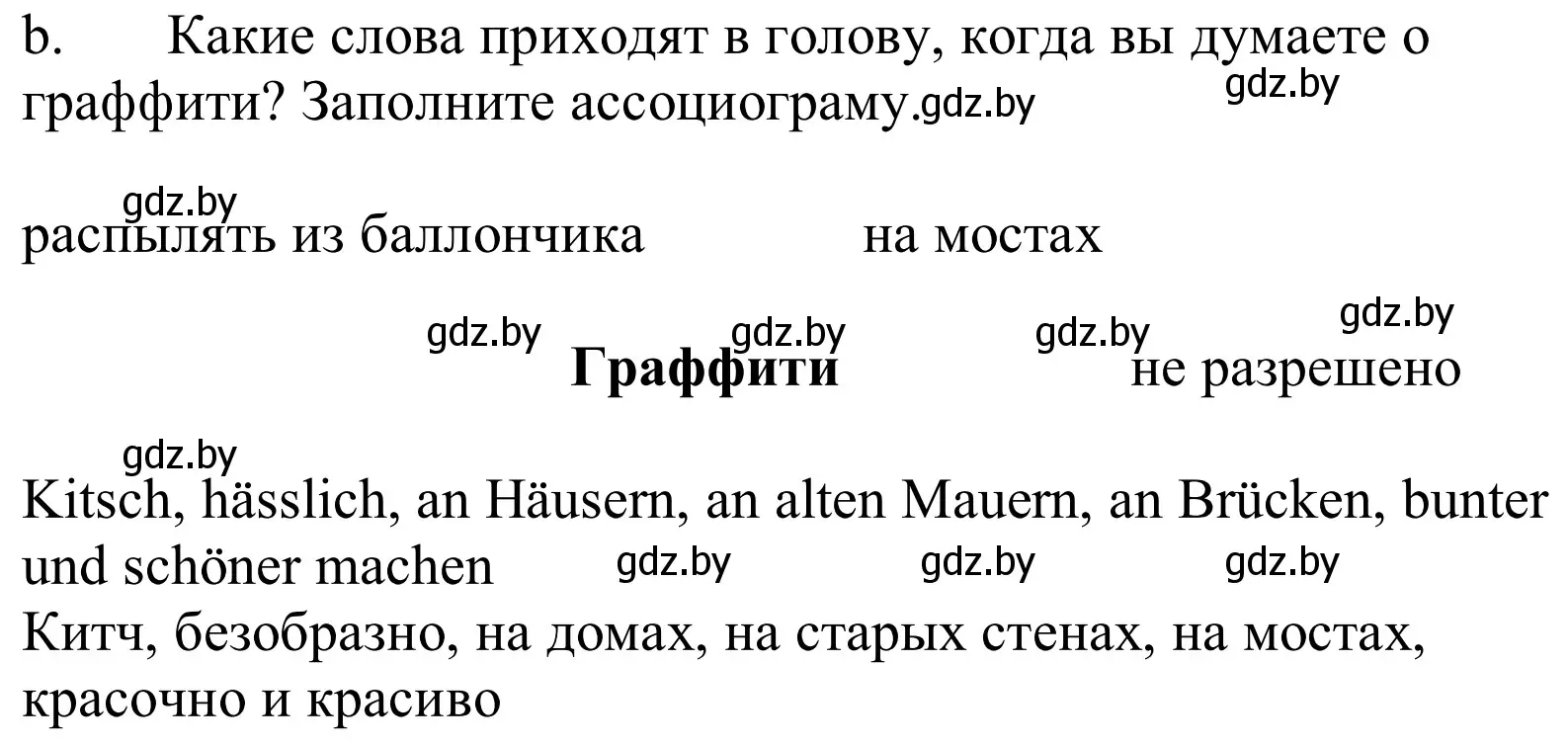 Решение номер 6b (страница 172) гдз по немецкому языку 10 класс Будько, Урбанович, учебник