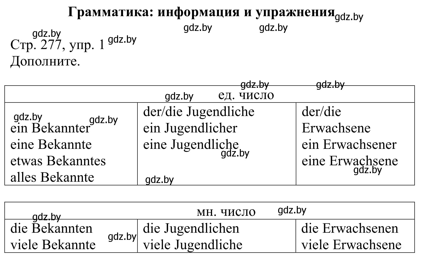 Решение номер 1 (страница 277) гдз по немецкому языку 10 класс Будько, Урбанович, учебник