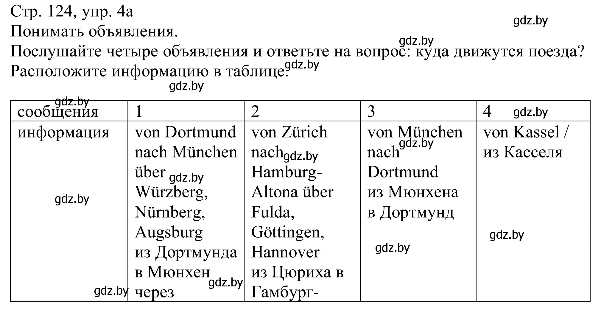 Решение номер 4a (страница 124) гдз по немецкому языку 11 класс Будько, Урбанович, учебник