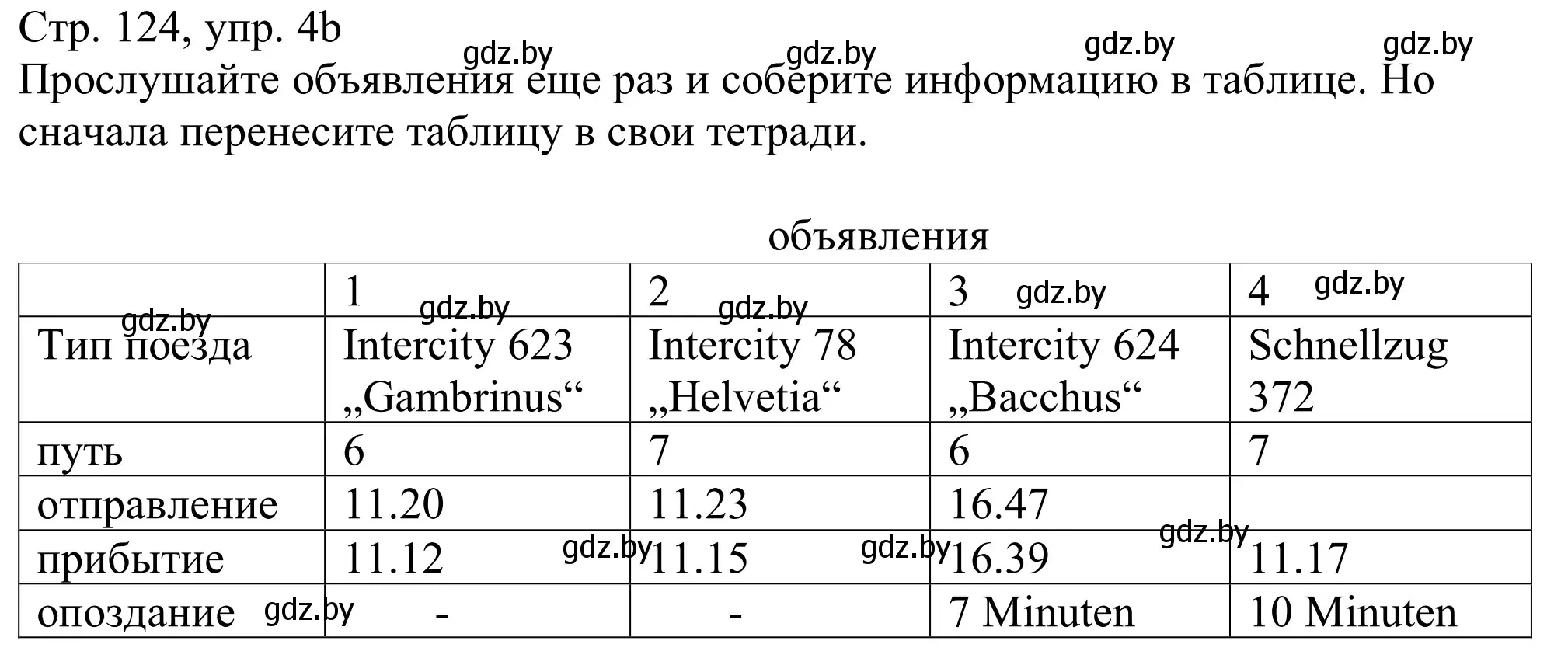 Решение номер 4b (страница 124) гдз по немецкому языку 11 класс Будько, Урбанович, учебник