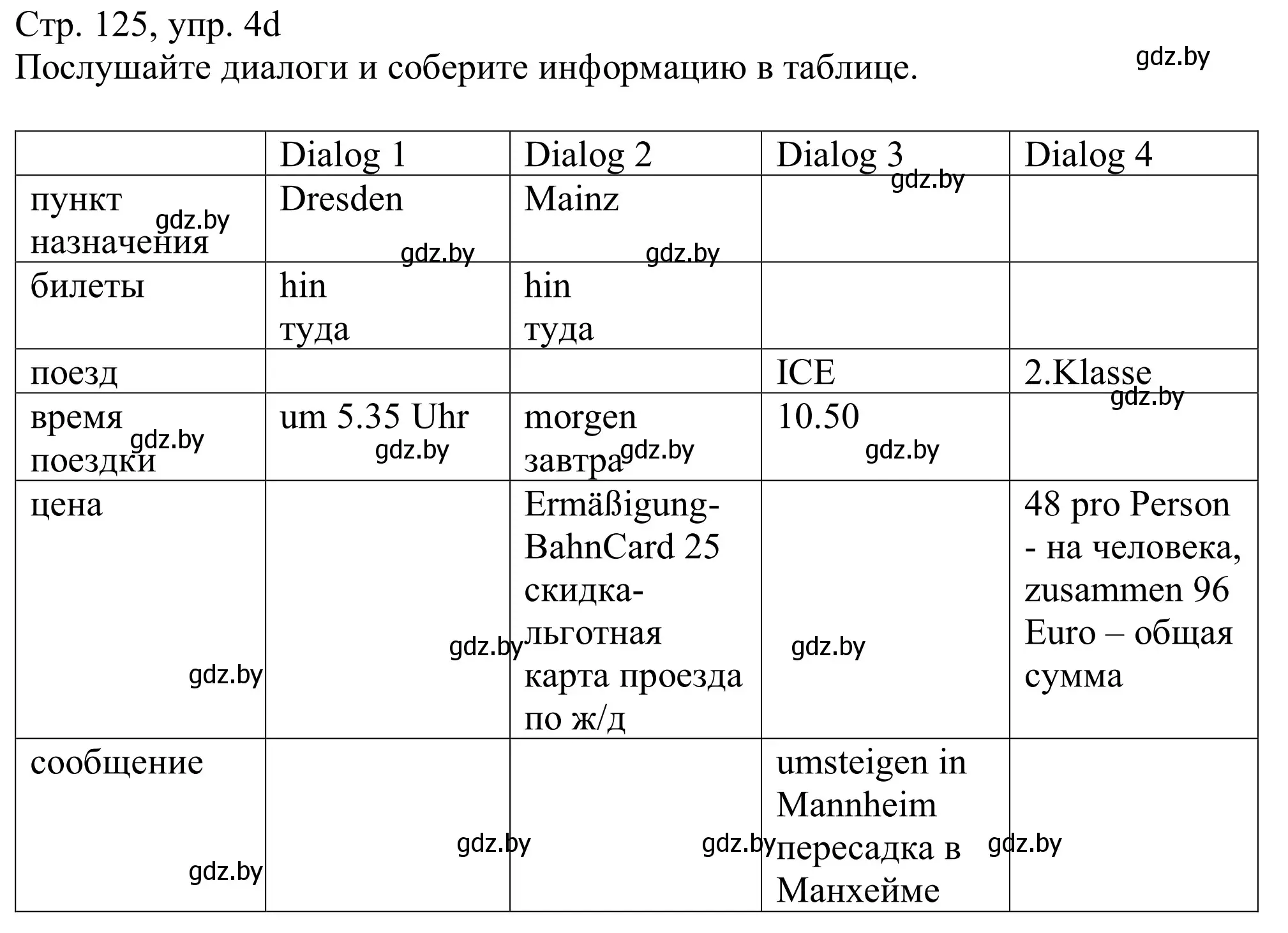 Решение номер 4d (страница 125) гдз по немецкому языку 11 класс Будько, Урбанович, учебник