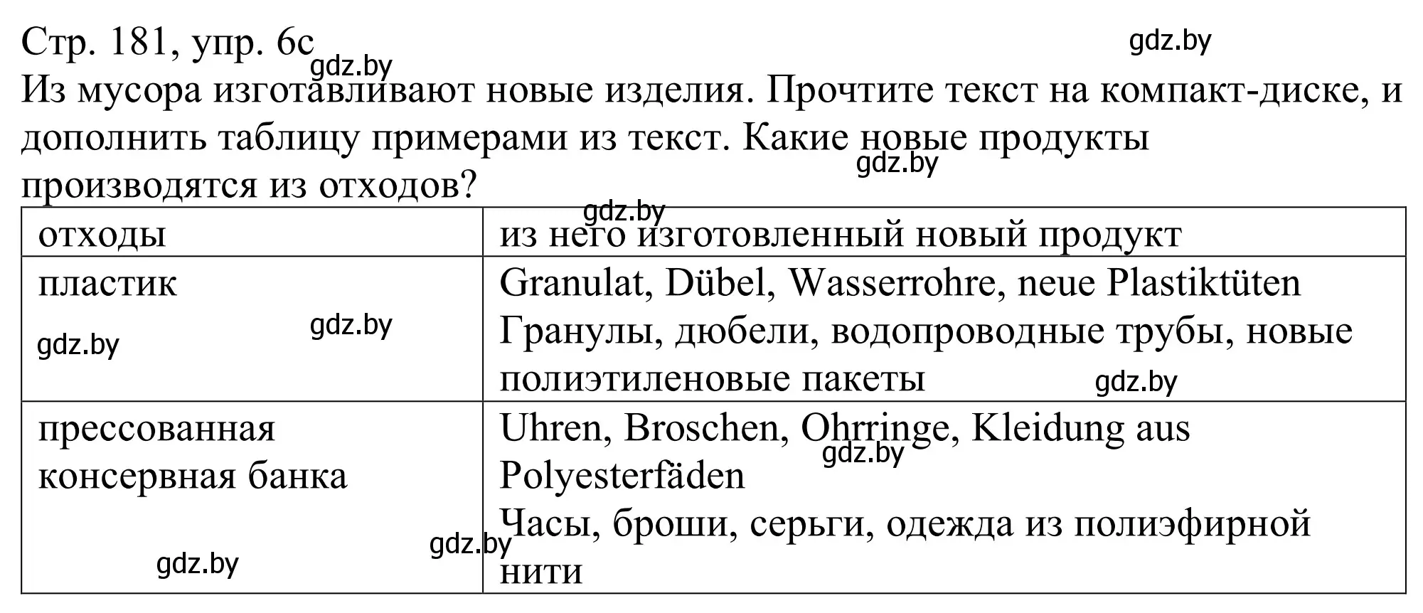 Решение номер 6c (страница 181) гдз по немецкому языку 11 класс Будько, Урбанович, учебник