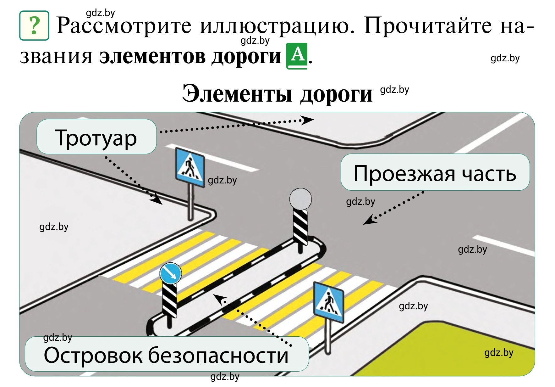 Условие  Вопросы и задания (страница 10) гдз по ОБЖ 2 класс Аброськина, Кузнецова, учебник