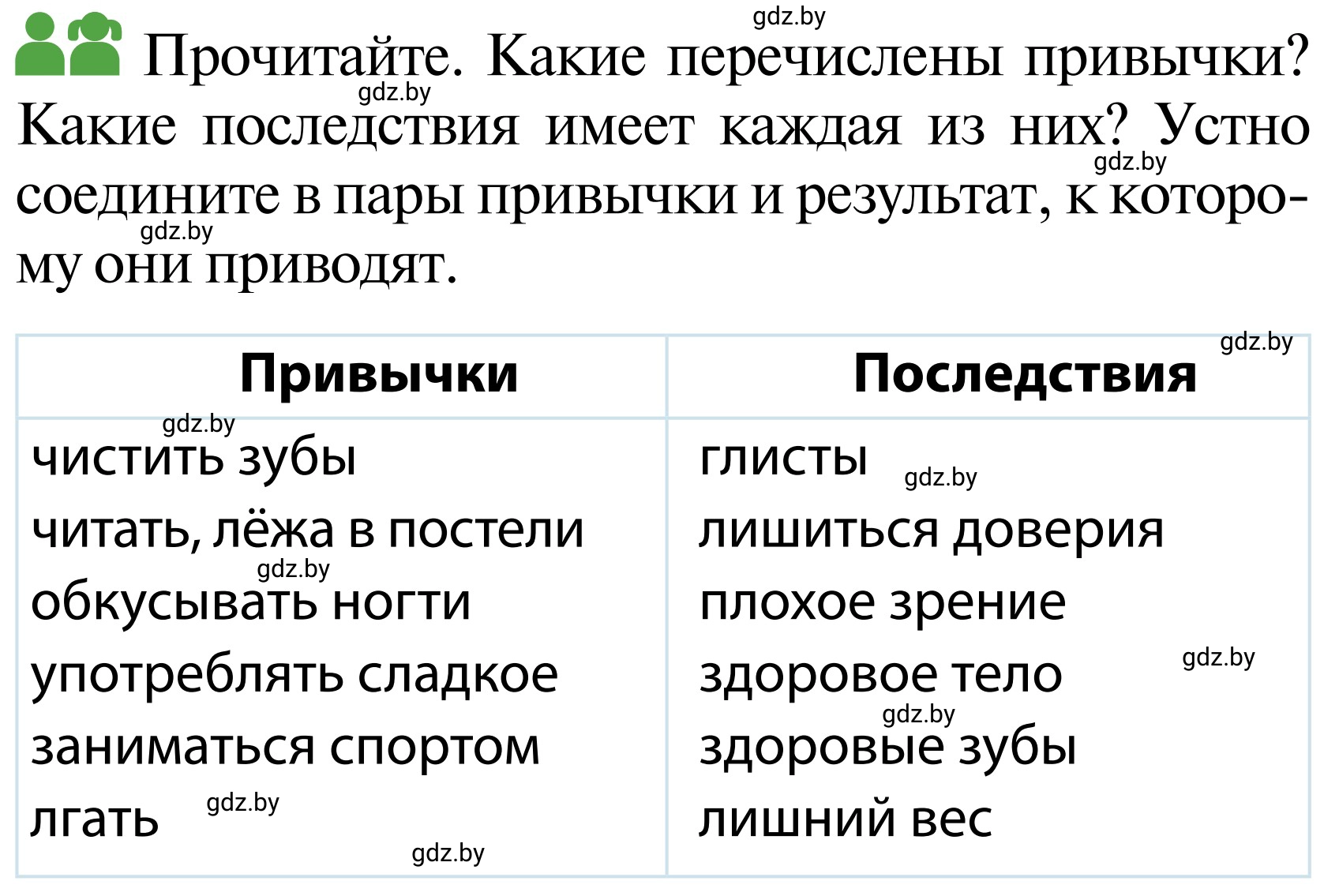 Условие  Работа в парах (страница 134) гдз по ОБЖ 2 класс Аброськина, Кузнецова, учебник