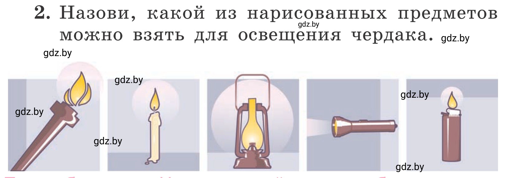 Условие номер 2 (страница 54) гдз по ОБЖ 4 класс Загвоздкина, Одновол, учебник