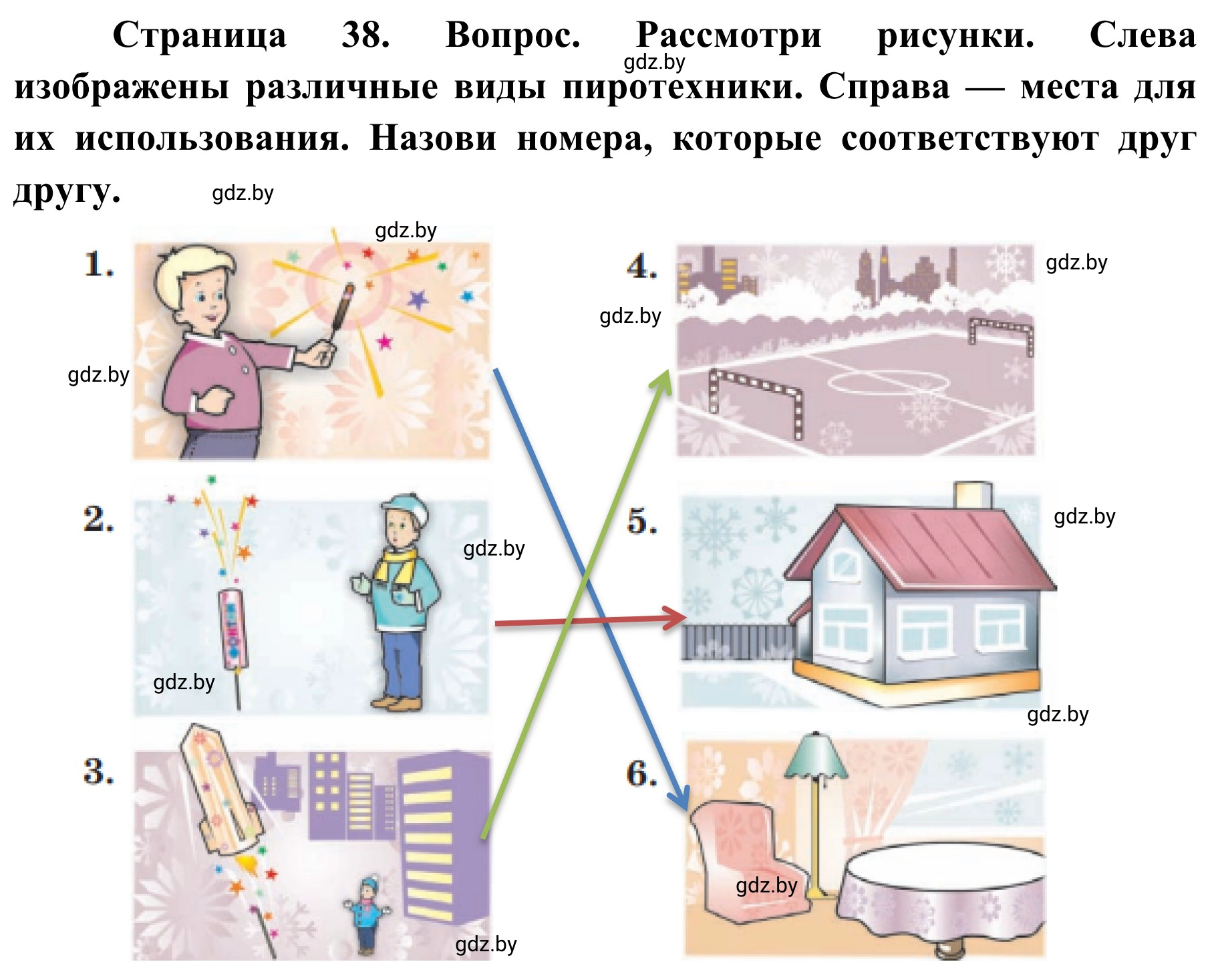 Решение Рассмотри рисунки (страница 38) гдз по ОБЖ 4 класс Загвоздкина, Одновол, учебник